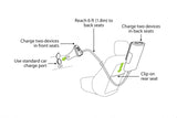 CableJive PowerPortz<br/>48 W Auto Charger