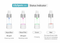 LilySpots mini, Original travel disinfection and cleaning agent at the touch of a button